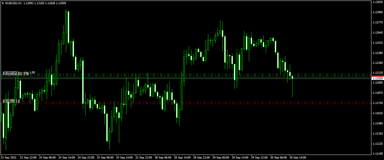Walli's EUR/USD trading thread 861531