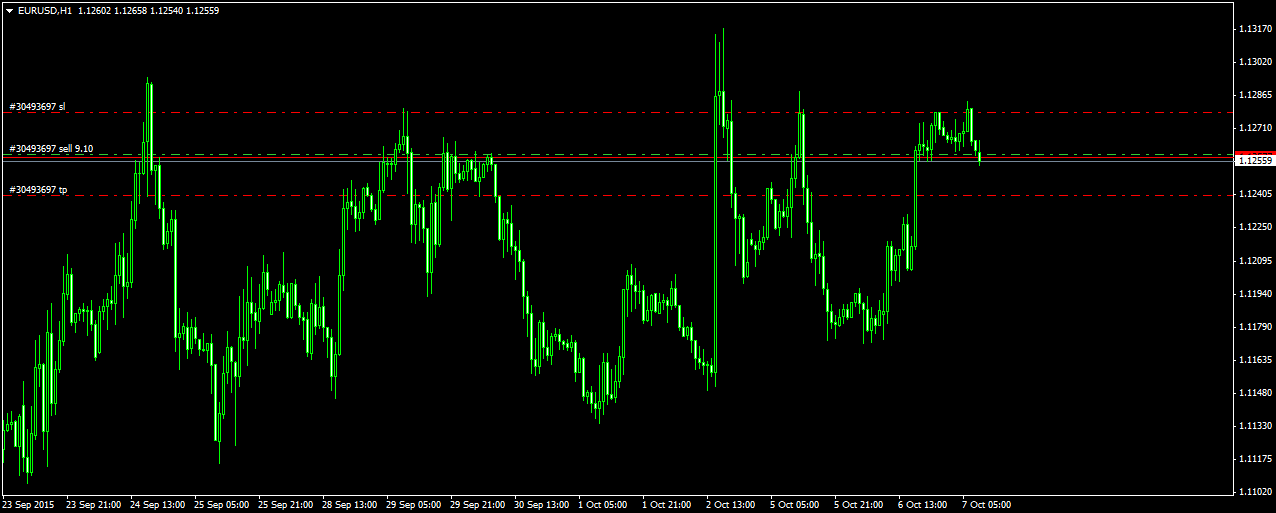 Der EUR/USD 2,0 Thread 863125