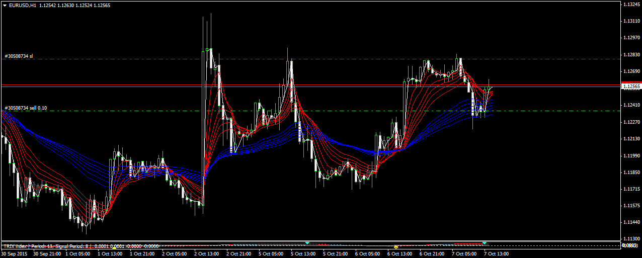 Der EUR/USD 2,0 Thread 863272