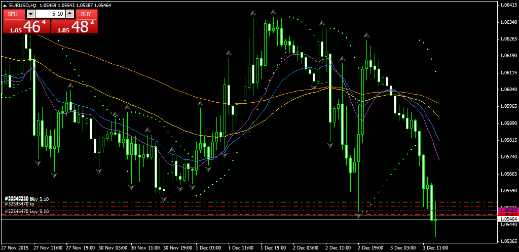 Der EUR/USD 2,0 Thread 876005