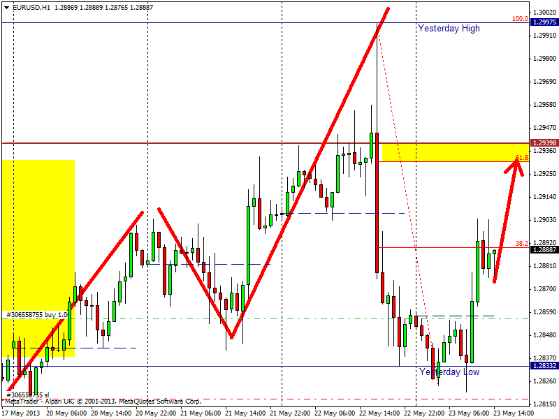 Der EUR/USD 2,0 Thread 608946