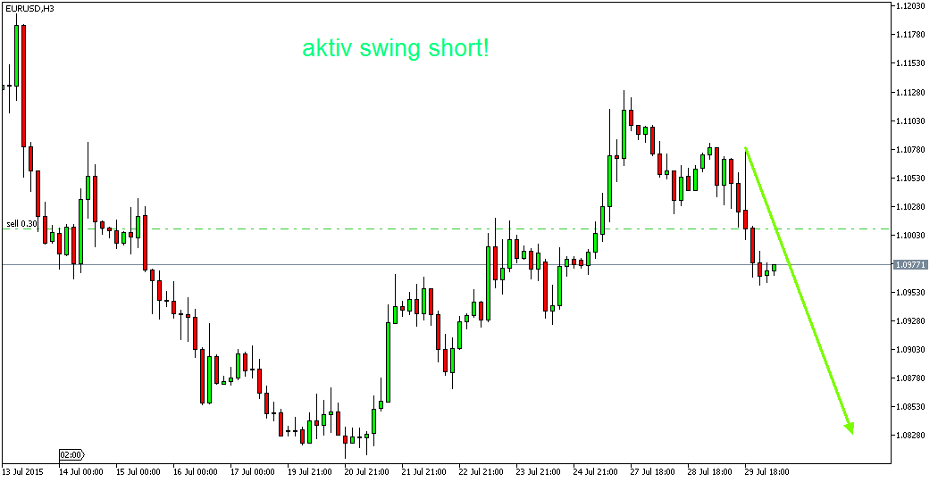 Der EUR/USD 2,0 Thread 845146
