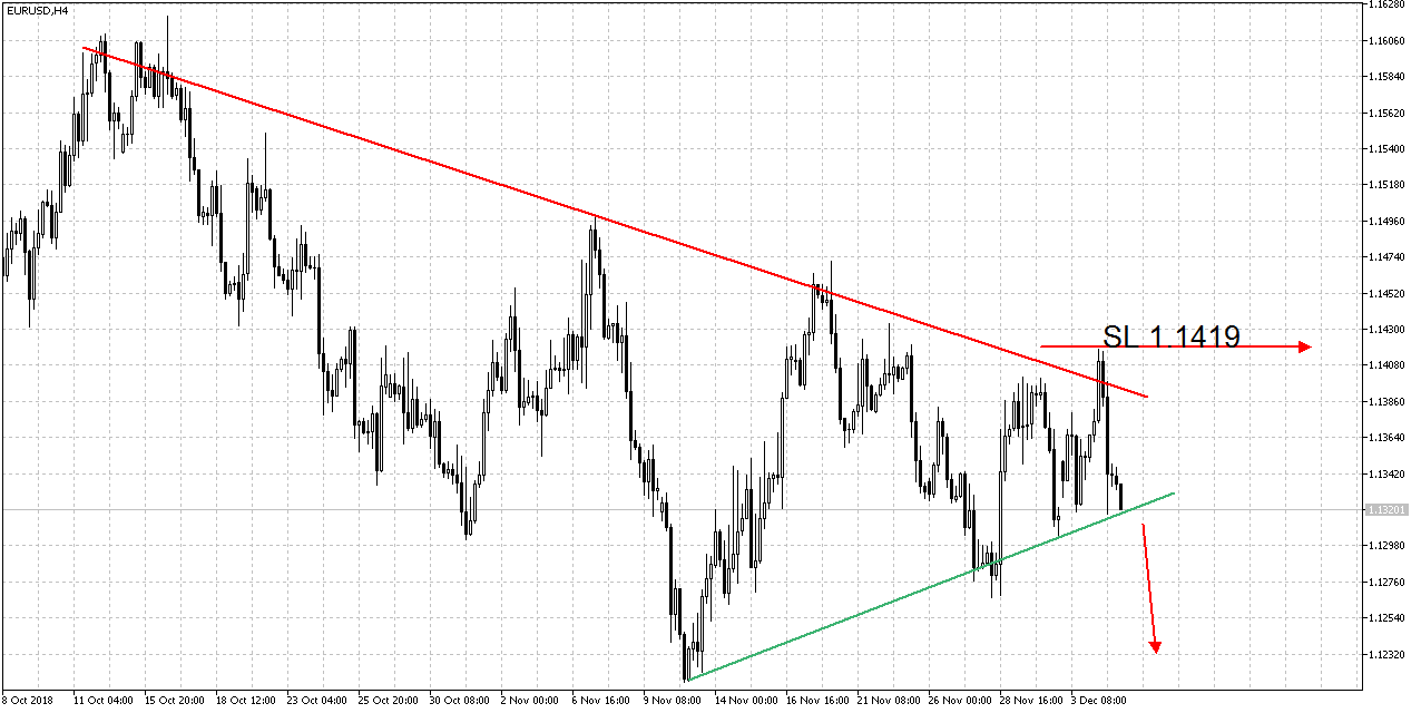 2018 QV-GDAXi-DJ-GOLD-EURUSD-JPY 1086147