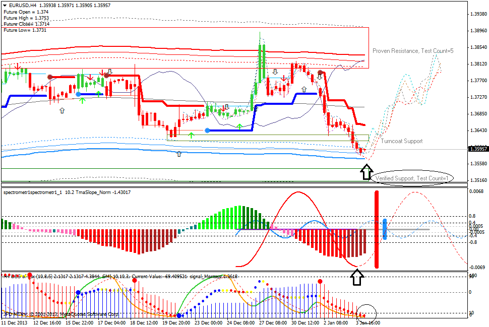 QV ultimate (unlimited) 679083