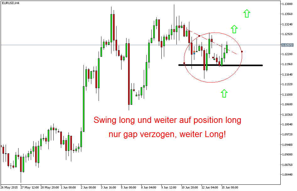 Der EUR/USD 2,0 Thread 833338
