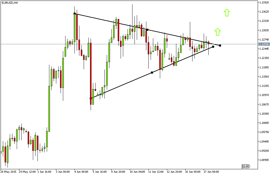 Der EUR/USD 2,0 Thread 834011