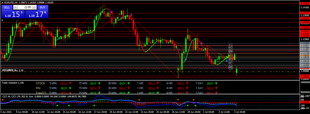 Der EUR/USD 2,0 Thread 838583