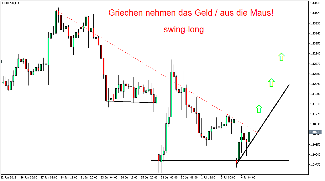 2015 QV DAX-DJ-GOLD-EURUSD-JPY 838766