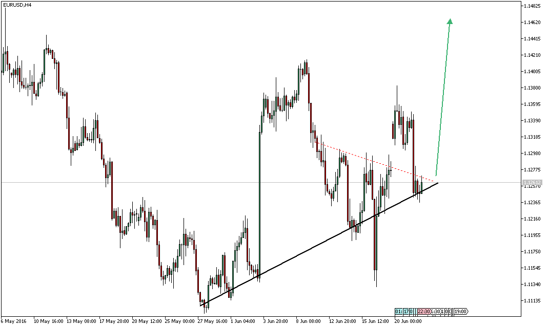 referenz-ak-owncash 922090