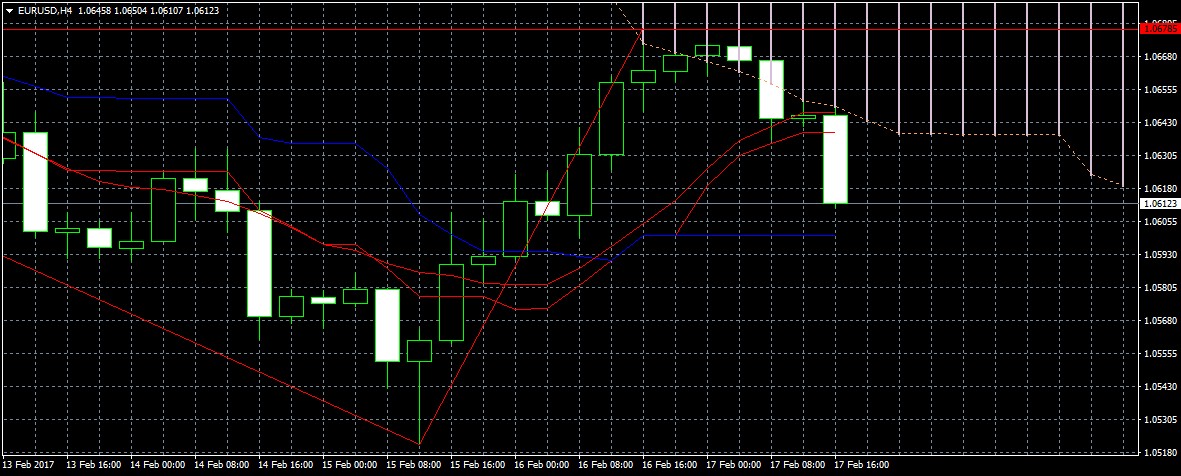 Wenn Gold flüstert, horcht die Welt auf! 972423
