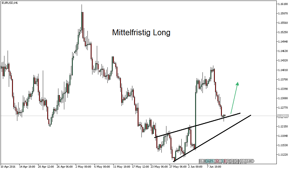 referenz-ak-owncash 920018