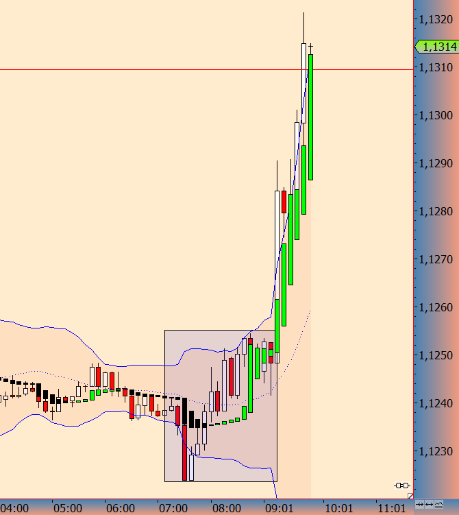 Der EUR/USD 2,0 Thread 793576