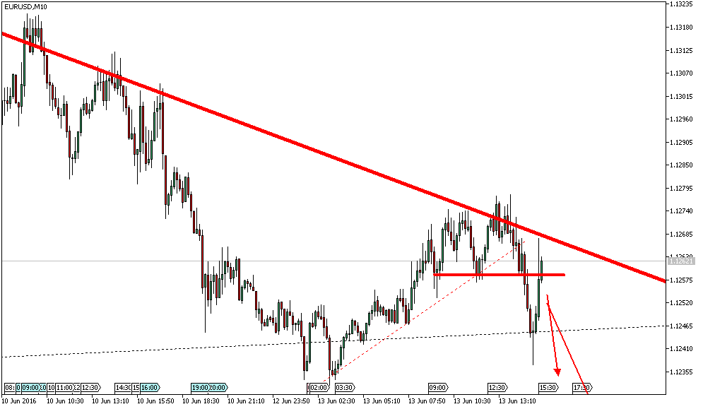 referenz-ak-owncash 920145
