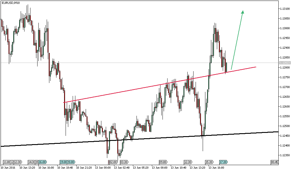 referenz-ak-owncash 920176