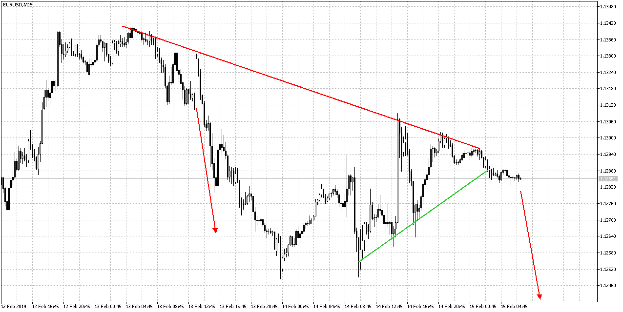 2019 QV-GDAXi-DJ-GOLD-EURUSD- JPY 1096952