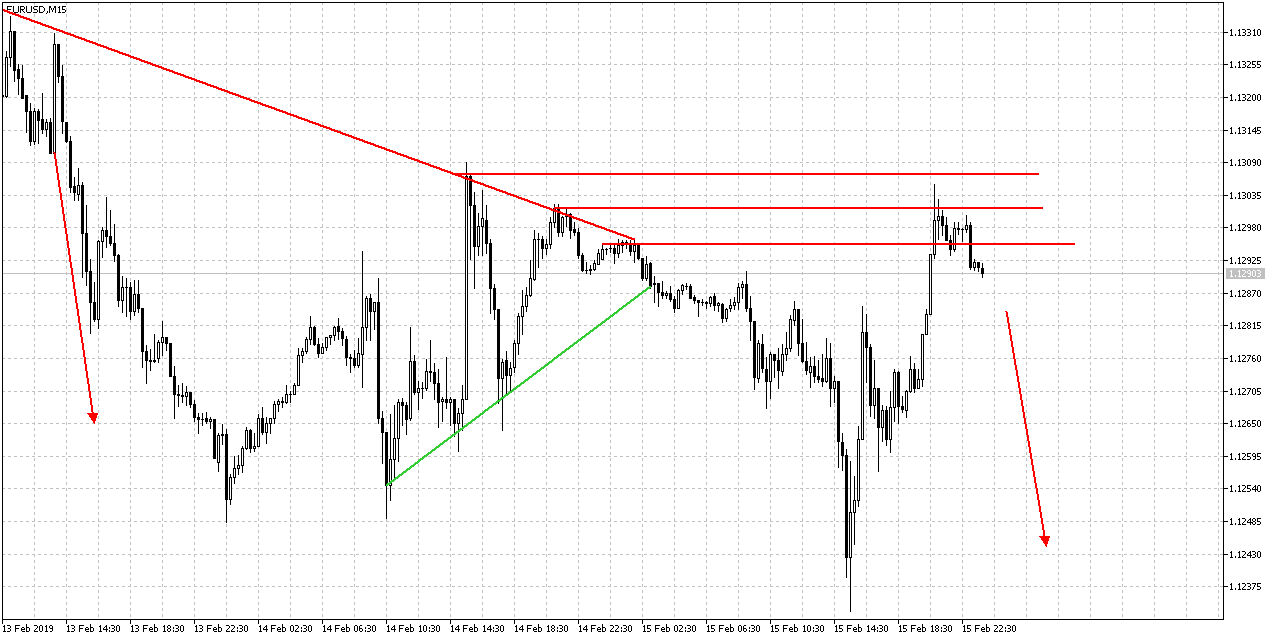 2019 QV-GDAXi-DJ-GOLD-EURUSD- JPY 1097355