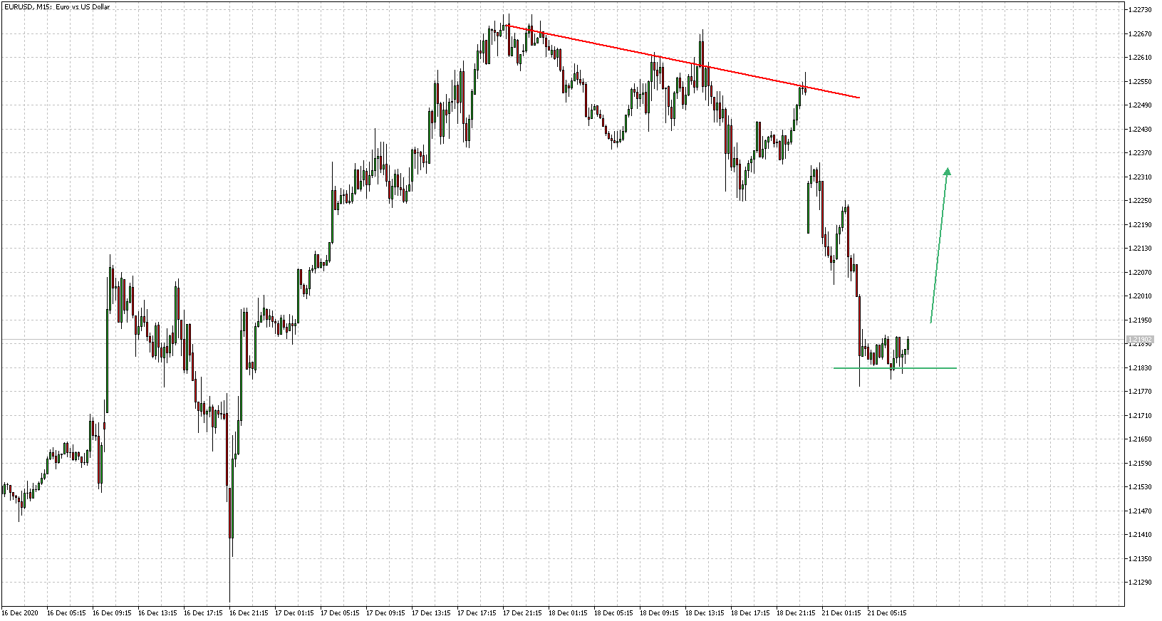 2020 QV-GDAXi-DJ-GOLD-EURUSD-JPY 1221266