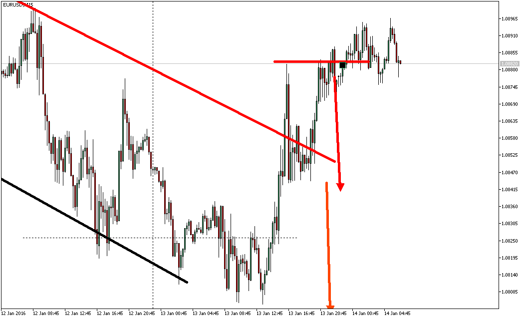 2016 QV DAX-DJ-GOLD-EURUSD-JPY 884875