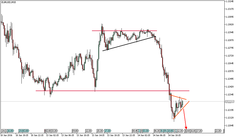 referenz-ak-owncash 920370