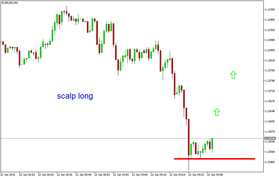 Der EUR/USD 2,0 Thread 834994