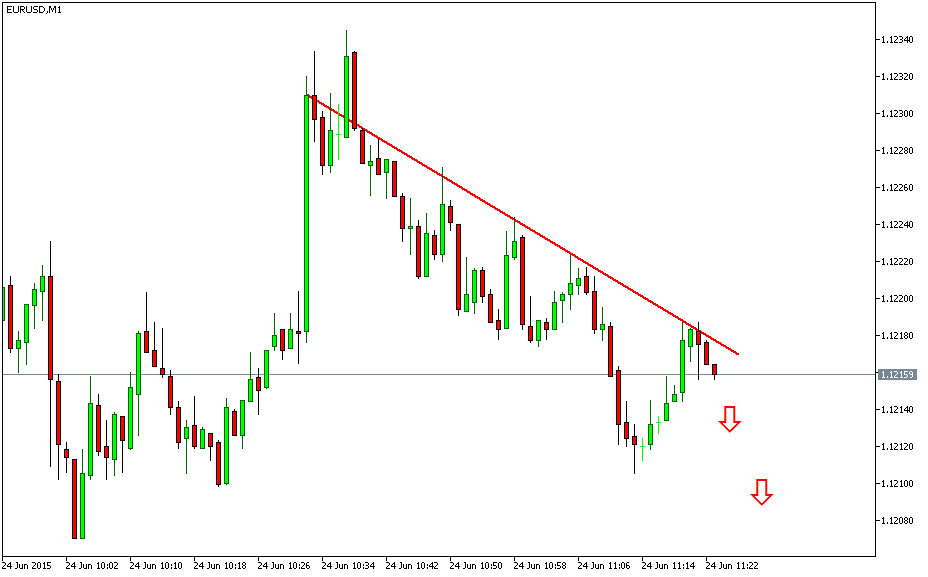 Der EUR/USD 2,0 Thread 835588