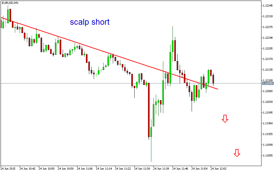 Der EUR/USD 2,0 Thread 835605