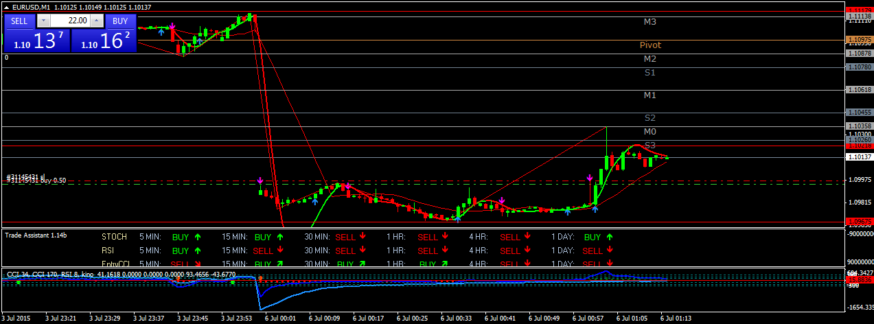 Der EUR/USD 2,0 Thread 838578