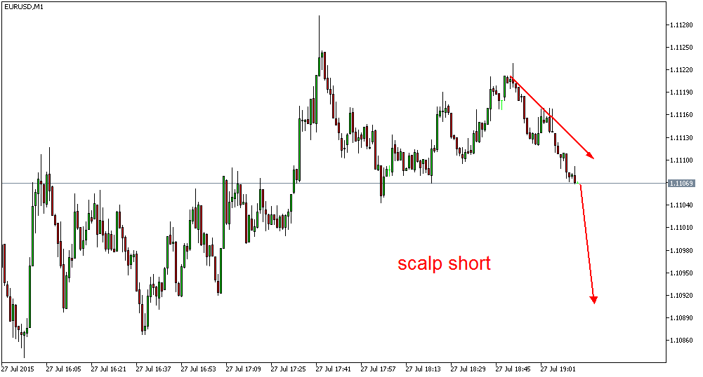 Der EUR/USD 2,0 Thread 844412