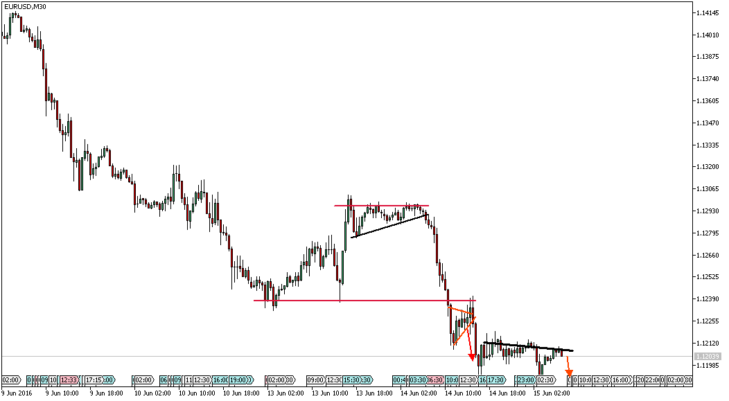 referenz-ak-owncash 920516