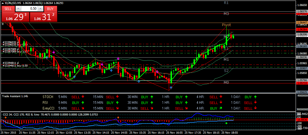 Der EUR/USD 2,0 Thread 874276