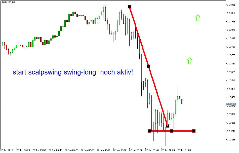 Der EUR/USD 2,0 Thread 835027