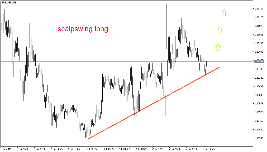 Der EUR/USD 2,0 Thread 837962