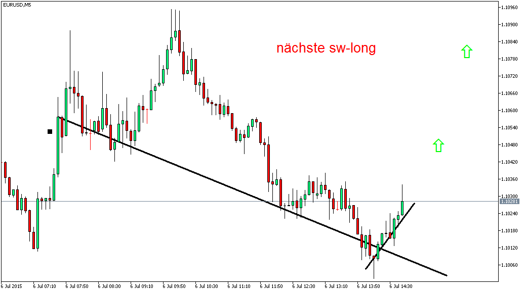 2015 QV DAX-DJ-GOLD-EURUSD-JPY 838728