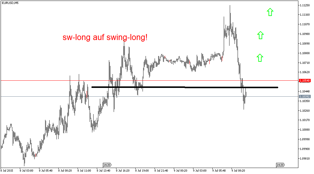 2015 QV DAX-DJ-GOLD-EURUSD-JPY 839553
