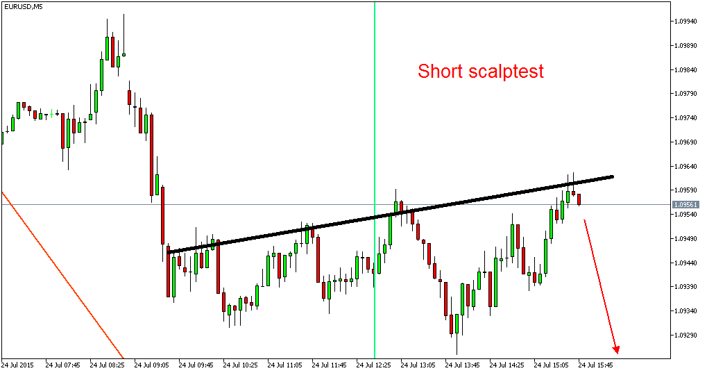 Der EUR/USD 2,0 Thread 843666