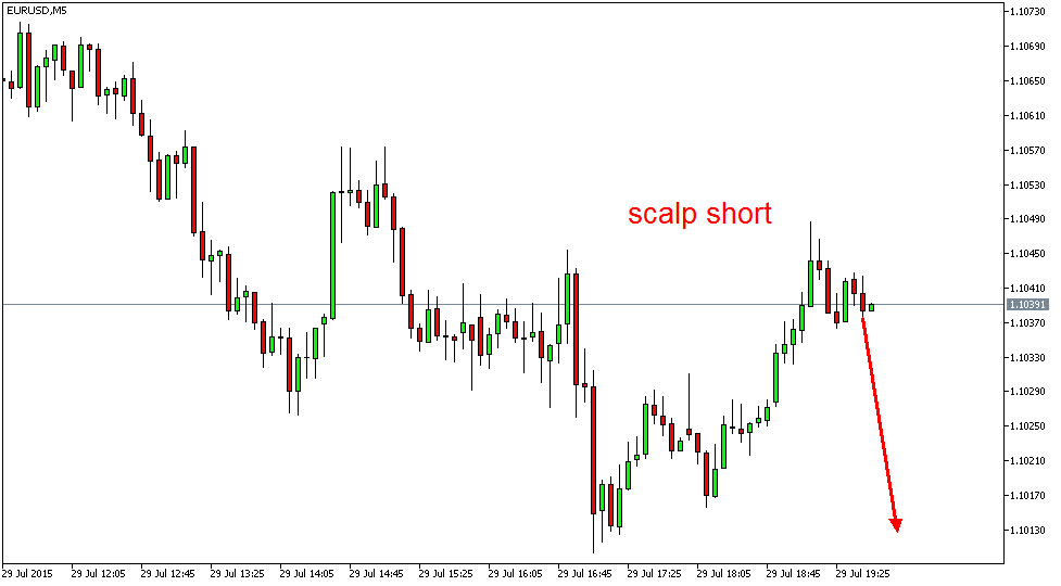Der EUR/USD 2,0 Thread 845059
