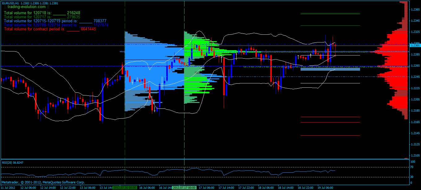 BB-trading 524022