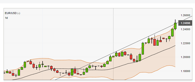QuoVadisDax - das Original - Nachfolgethread 1037076