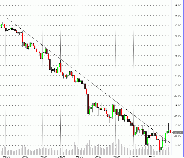 Hart aber Fair ! 194623
