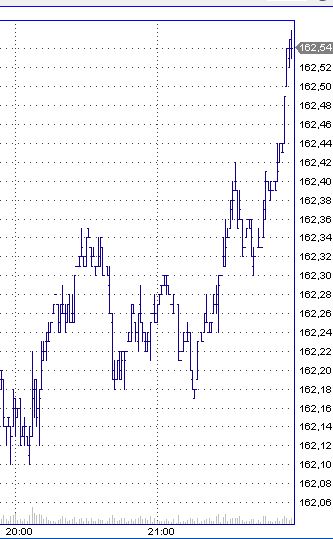 ▶ TTT - Montag, 02.06.2008 166734