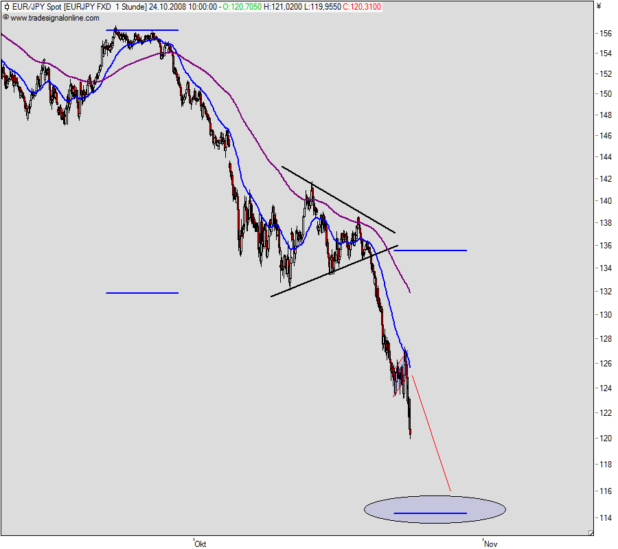 Hart aber Fair ! 194919