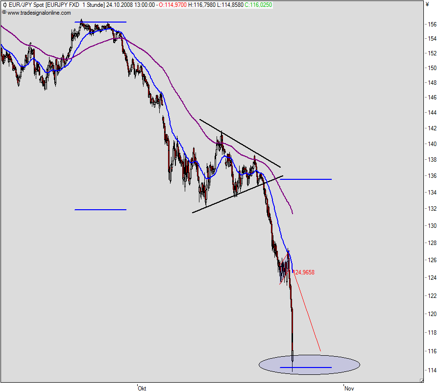 Hart aber Fair ! 194988