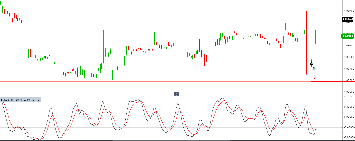 Der EUR/USD 2,0 Thread 847346