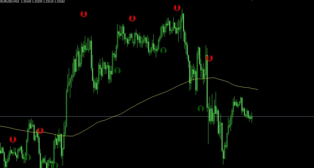 2013 QV DAX-DJ-GOLD-EURUSD-JPY 570803