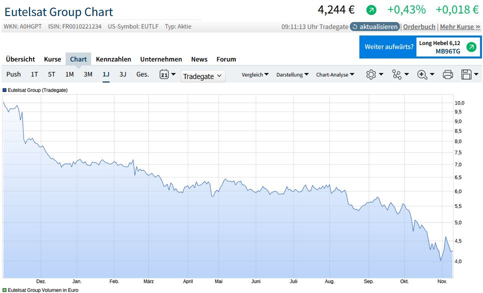2023-qv-gdaxi-dj-gold-eurusd-jpy 1397420
