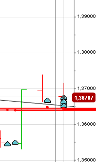 Ich lebe von der Börse und ich lebe gut !! 687409