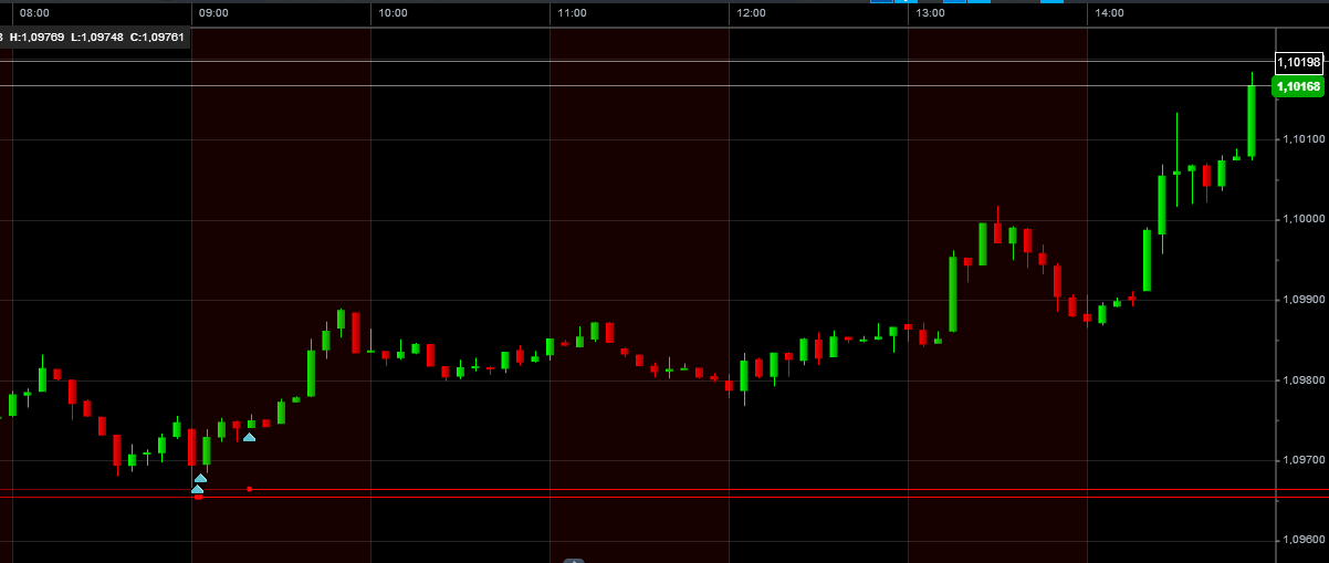 Der EUR/USD 2,0 Thread 815155