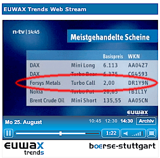 Forsys - Produktionsbeginn 189047