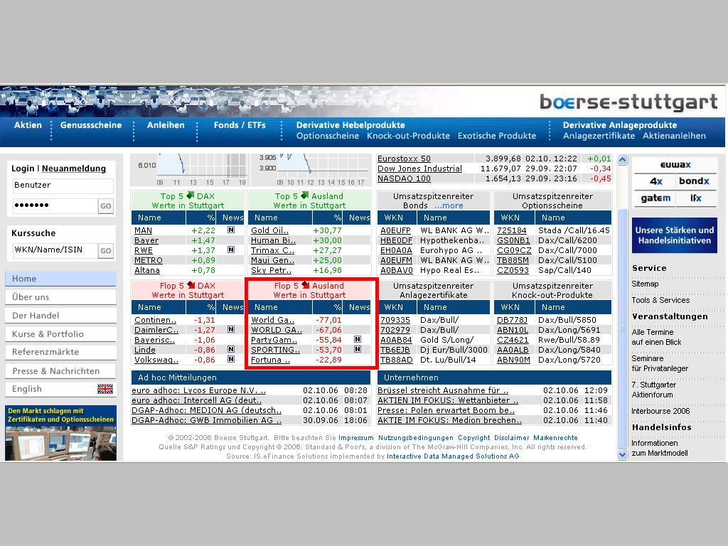 mit Spannung erwartet... schwarzer Montag ? 59924