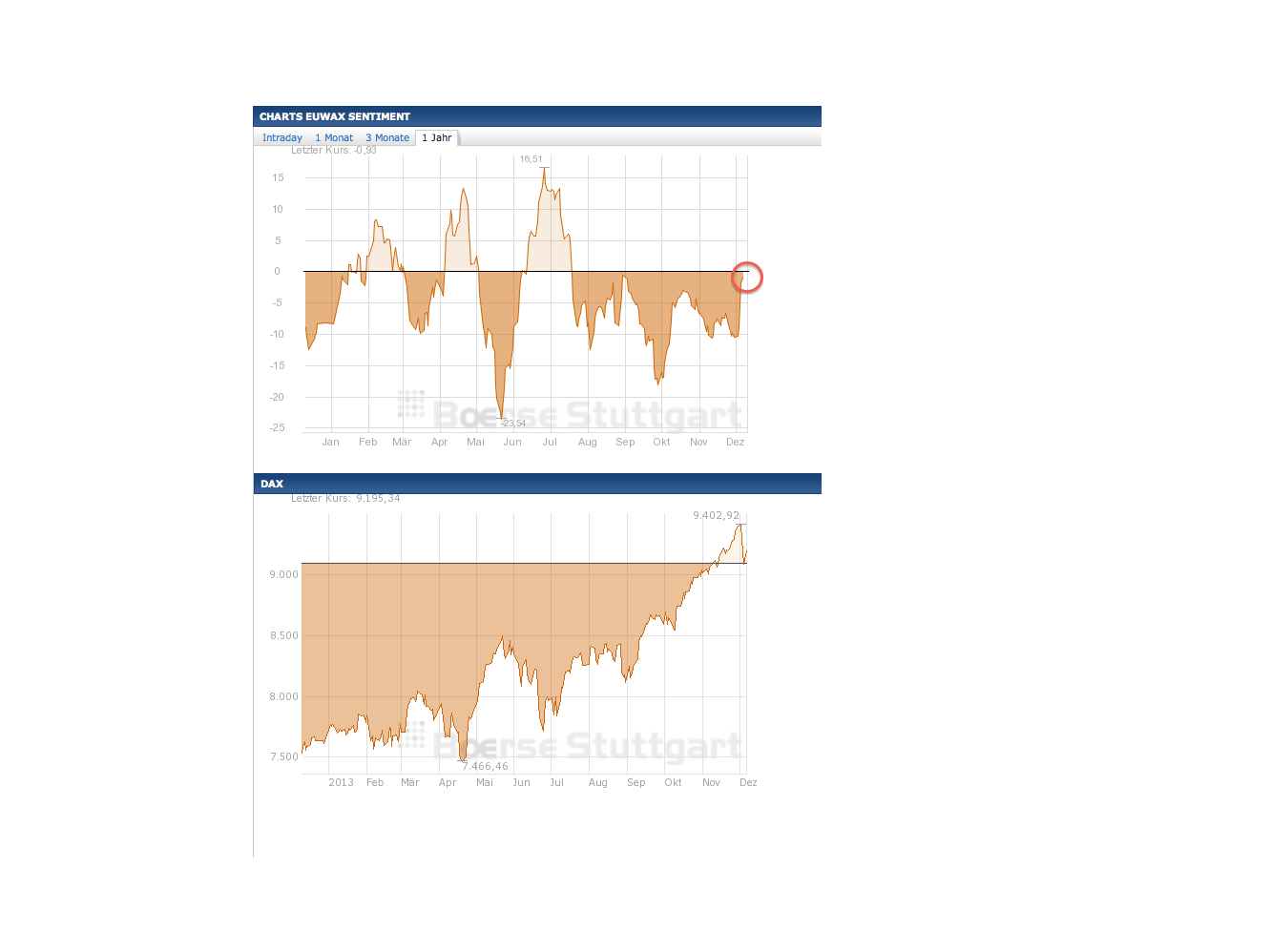 against all odds 672111